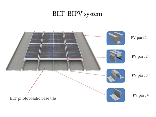 Guía de instalación