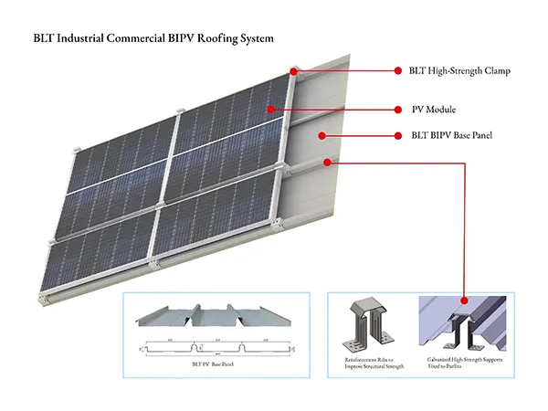 Guía de instalación