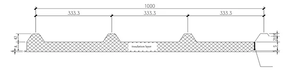 Paneles sándwich para techo