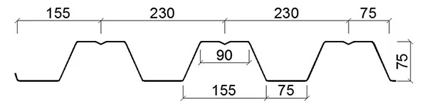 Placas colaborantes de acero