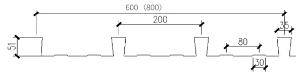 Placas colaborantes de acero