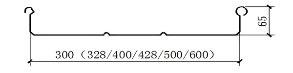 Láminas metálicas para techos
