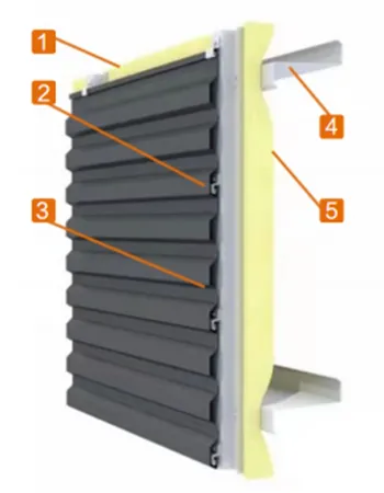 Paneles metálicos para muro con fijación oculta