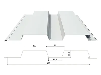 Paneles metálicos para muro con fijación oculta (Perfil trapezoidal de 33 mm de profundidad × 420 mm de ancho)
