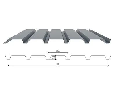 Paneles metálicos para muro (Perfil trapezoidal de 30 mm de profundidad × 800 mm de ancho)