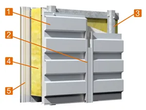 Paneles de aleación Al-Mg-Mn para muro