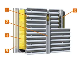 Panel metálico ondulado para muro