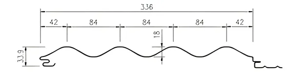 Paneles metálicos para muro con fijación oculta