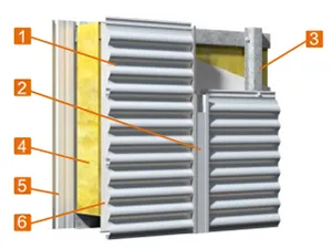 Paneles metálicos para muro con fijación oculta